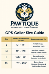 [BEST SELLER] Waterproof Smart Pet Collar Tracker