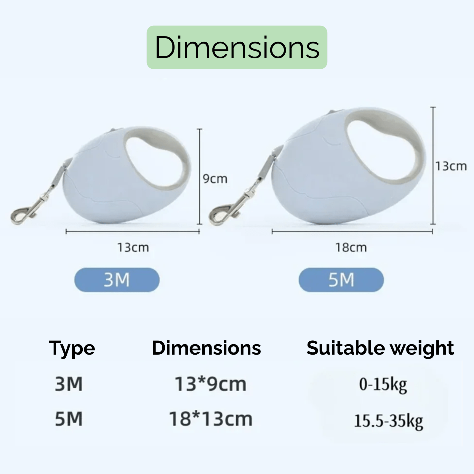 Flexi Belt (3M/5M)
