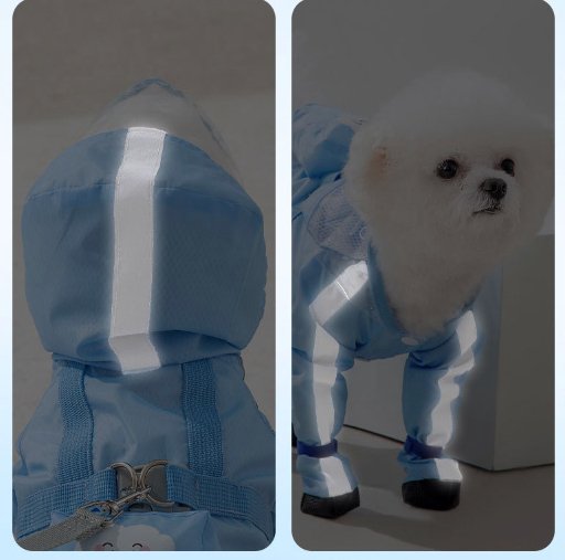 Waterproof Full Coverage Raincoat